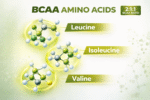 BCAA 5000mg Supplement for Men & Women with Ideal 2:1:1 Ratio | BCAA Powder for Muscle Growth & Muscle Recovery - MultiFlavour - Image 7