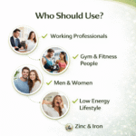 Multivitamin | True Vitamin For Men And Women With Antioxidant & Herbs Blend Vitamin C, D3, Zinc,Vitamin, Extract For Energy, Stamina & Immunity 60 Multivitamin Soft Gel Capsules - Image 7
